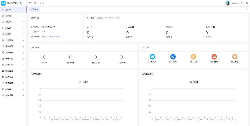 【研究版】码多多ChatAI系统PHP源码V2.5.0 | 聚合GPT/文心一言/AI绘画（ThinkPHP6+PHP8.0）